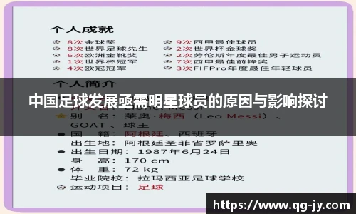 中国足球发展亟需明星球员的原因与影响探讨